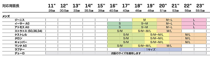 OSPREY(オスプレー) ストラトス 50 ビートレッド OS50300